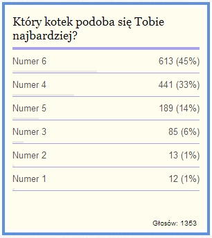 koty